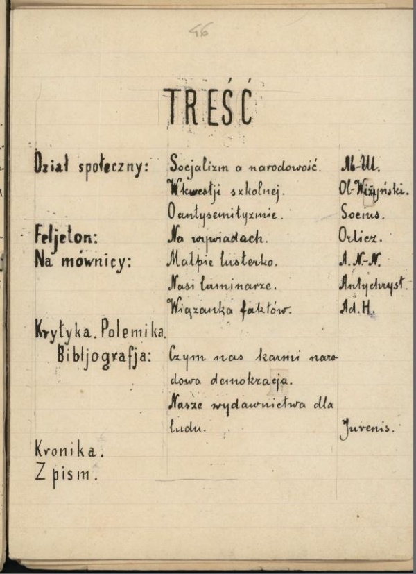"Ver Sacrum", Z. 3, listopad 1905, spis treści