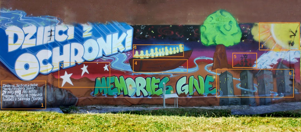 Mural Pamięci - Graffiti "Memories Give Life" - oznakowanie