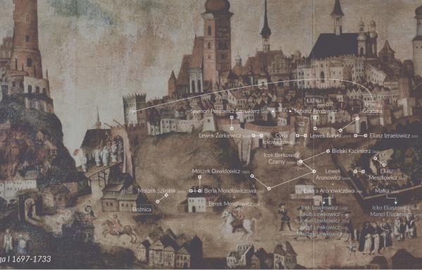 Relacje chrześcijańsko-żydowskie w XVIII wieku w Lublinie